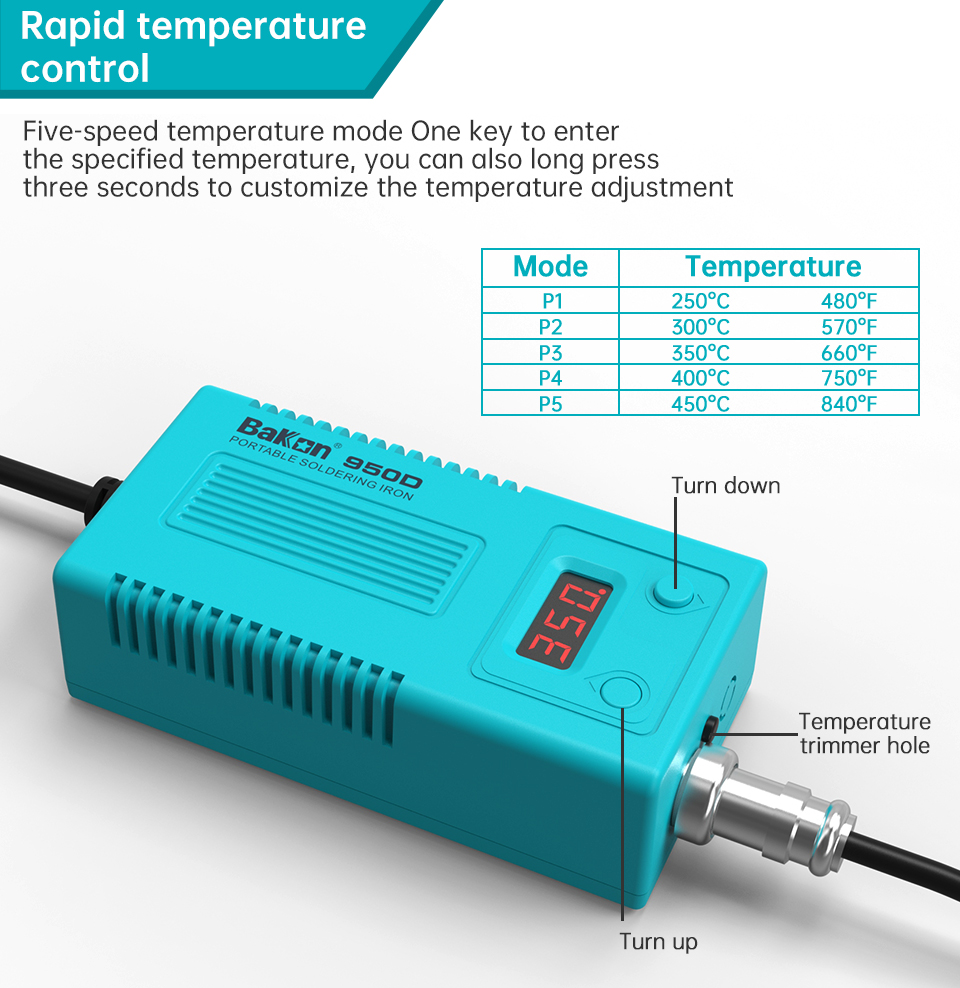 Bakon BK950D Soldering Station - đánh giá và giá Digital Soldering Station T12